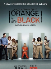 ŮӼ 1-7ȫ+Ļ Orange.is.the.New.Black.S01-S07.1080p.BluRay.x264